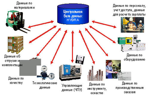 Купить наркотики через кракен